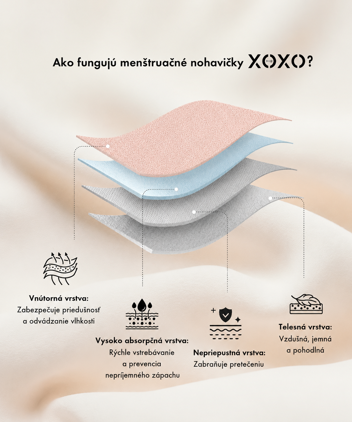 TheXOXO